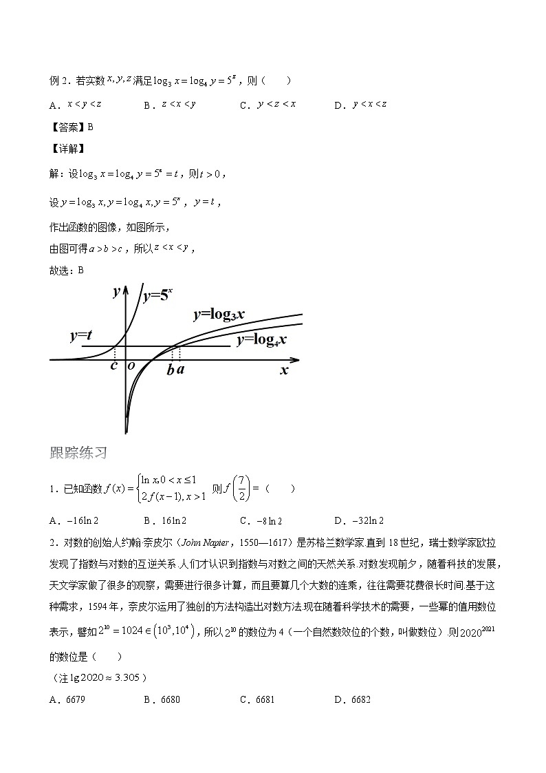 2022届高考数学沪教版一轮复习-讲义专题04幂函数、指数函数和对数函数03