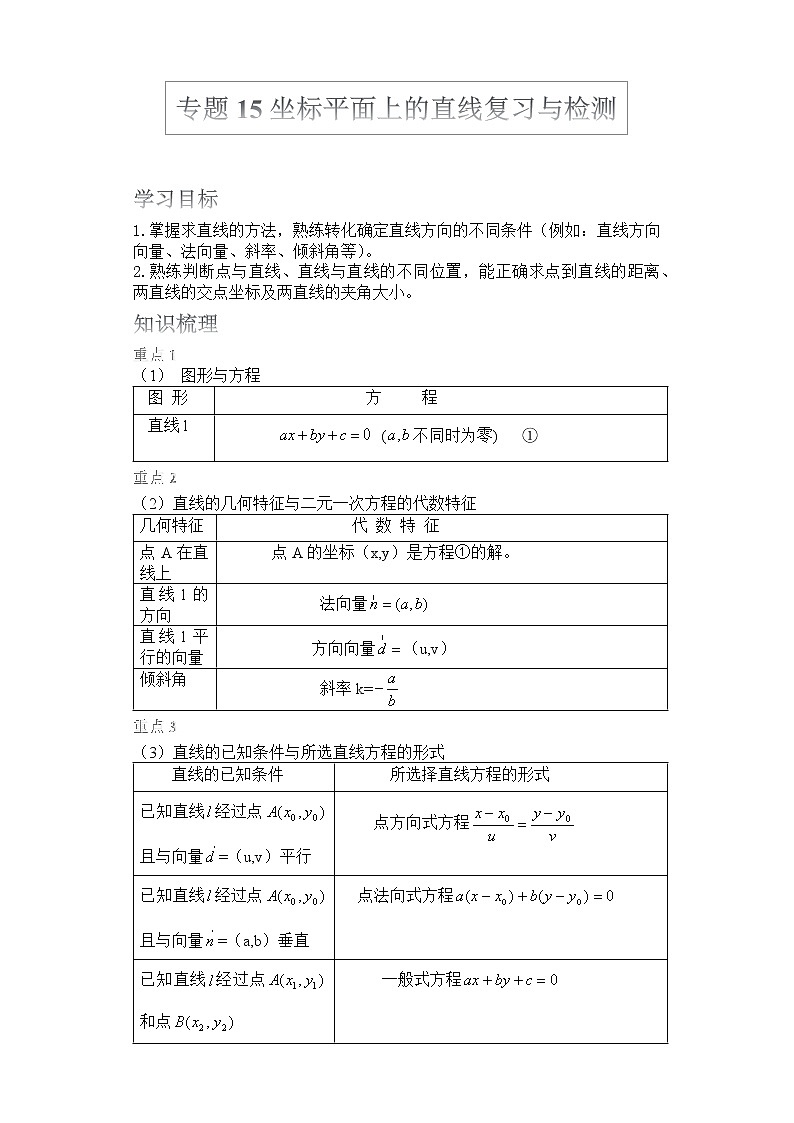 2022届高考数学沪教版一轮复习-讲义专题15坐标平面上的直线复习与检测01