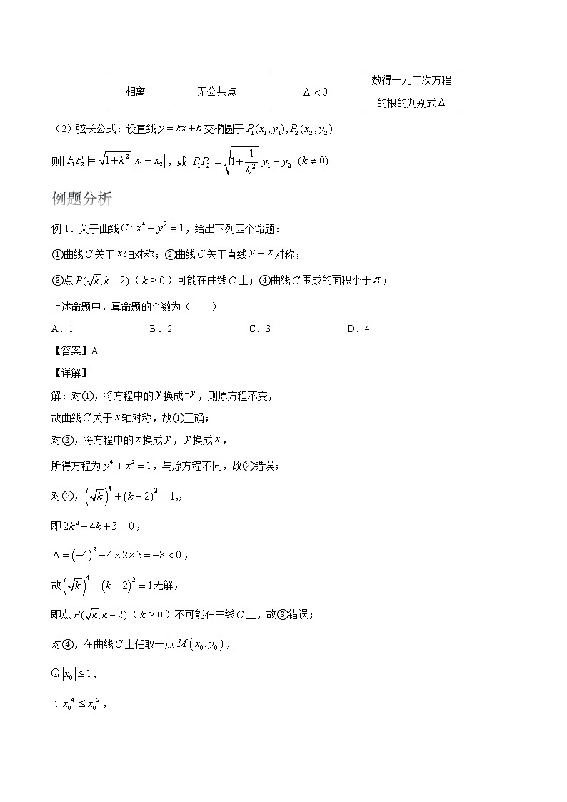 2022届高考数学沪教版一轮复习-讲义专题16圆锥曲线复习与检测第3页