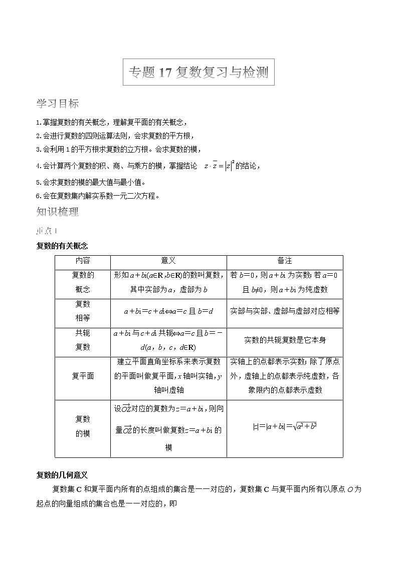 2022届高考数学沪教版一轮复习-讲义专题17复数复习与检测第1页
