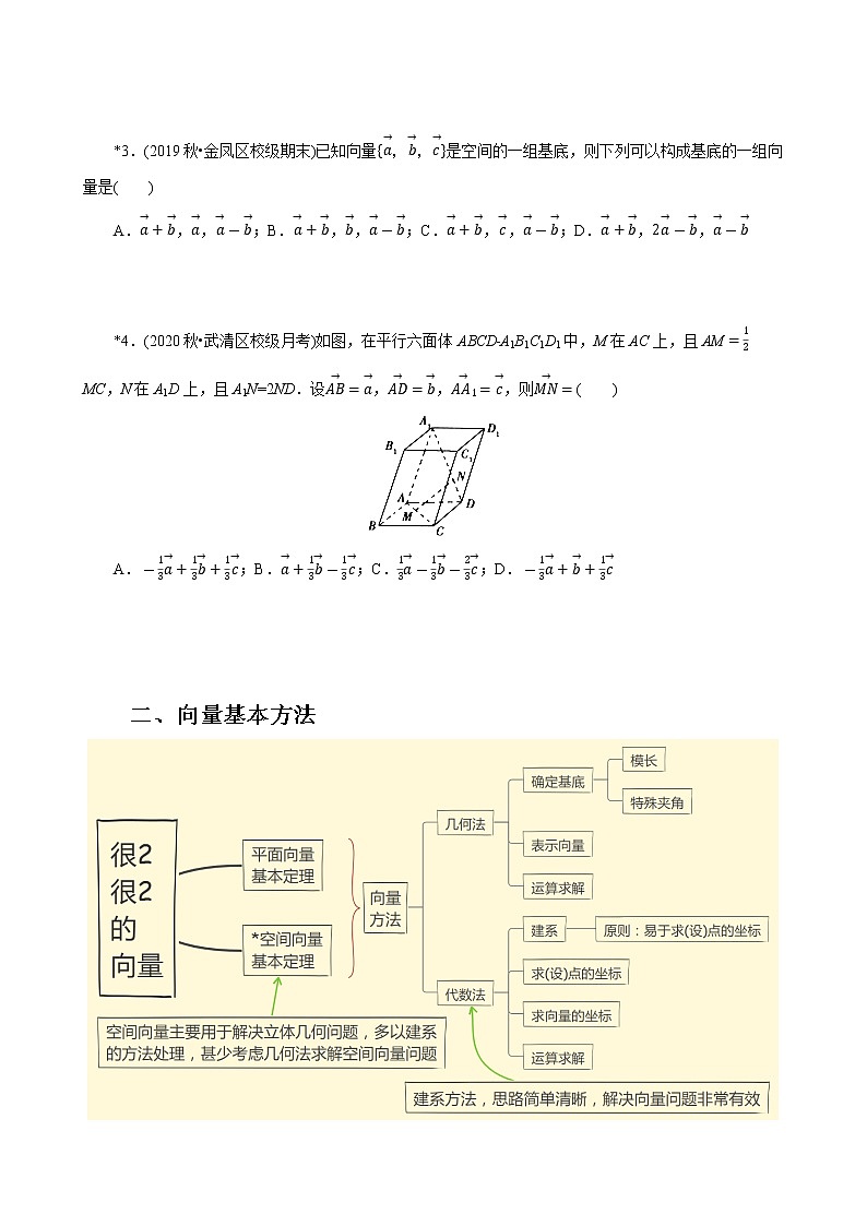 第03讲 向量基本定理与向量方法(知识与方法构建)-2022年春季高一数学辅导讲义(苏教版2019必修第二册)练习题03