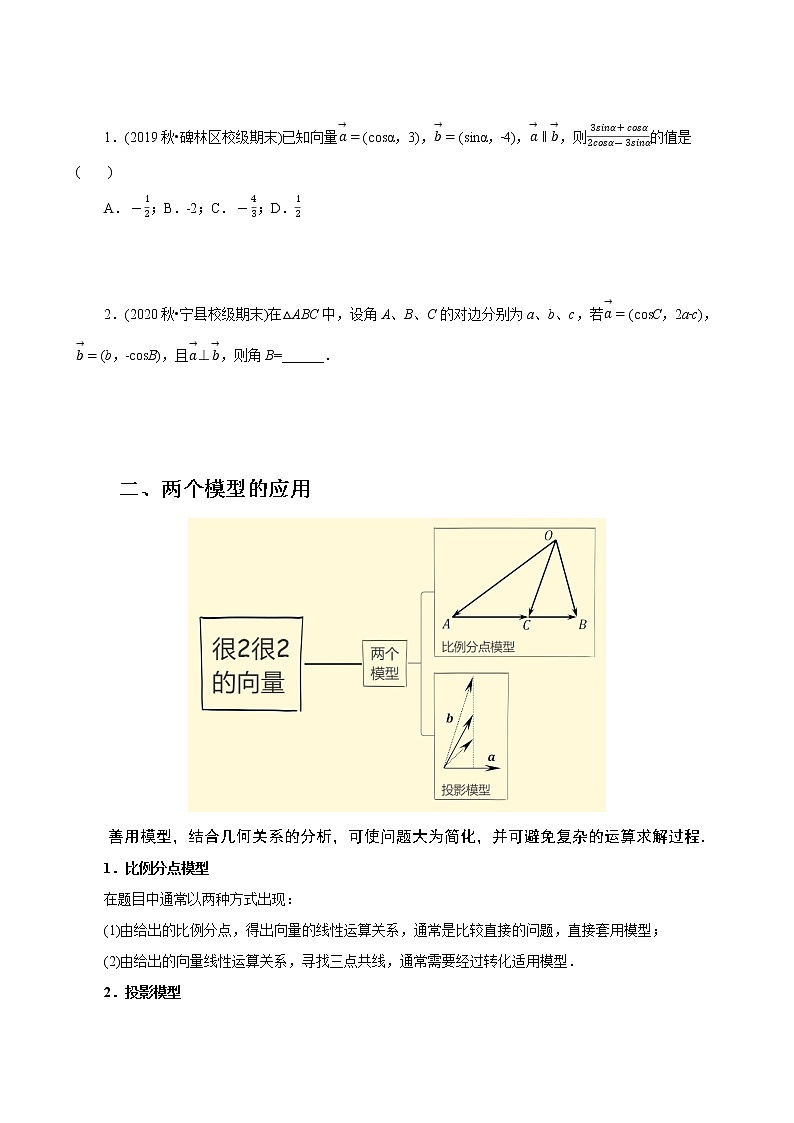 第04讲 向量综合(知识与方法构建)-2022年春季高一数学辅导讲义(苏教版2019必修第二册)练习题02
