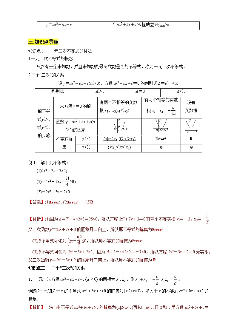 专题05 二次函数与一元二次不等式(知识精讲)(解析版)第2页
