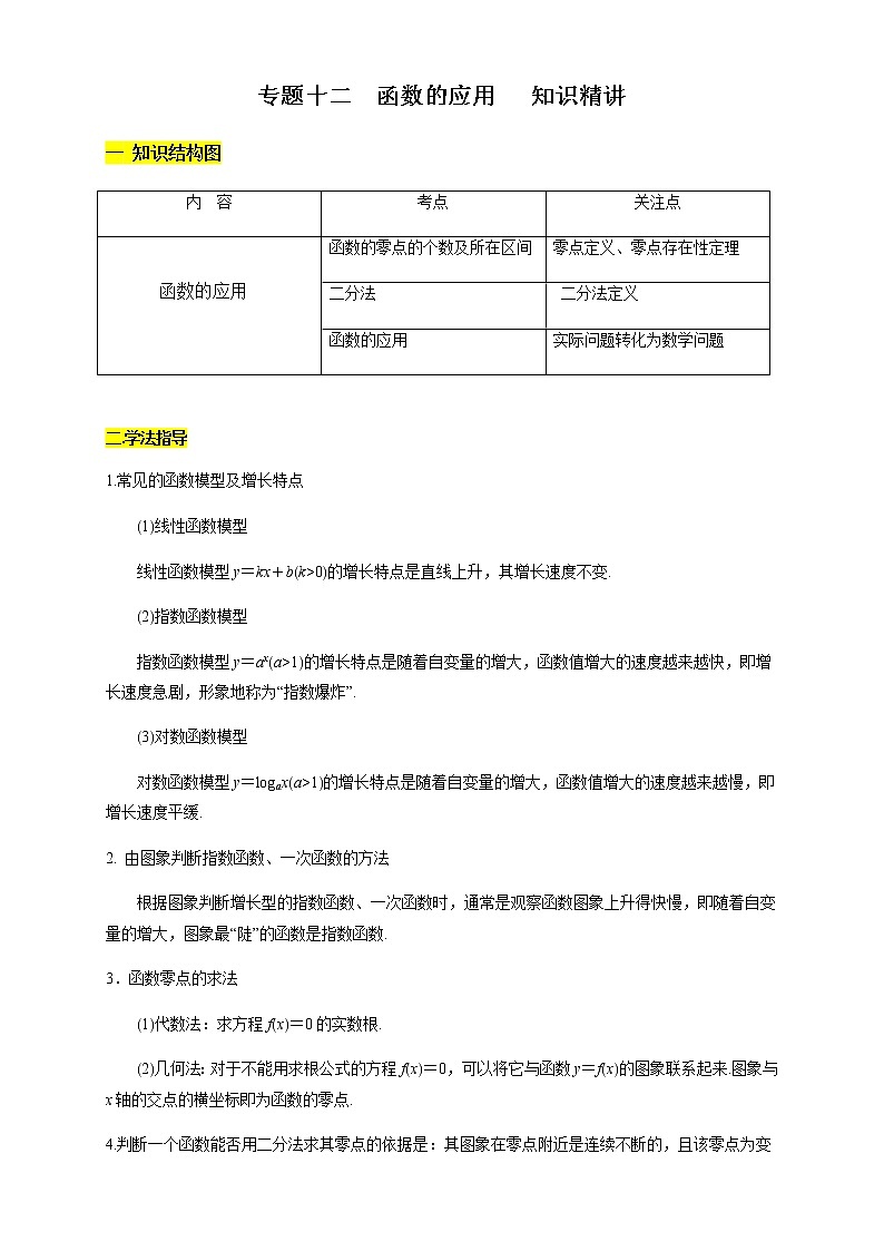 专题12 函数的应用(知识精讲)(原卷版)第1页