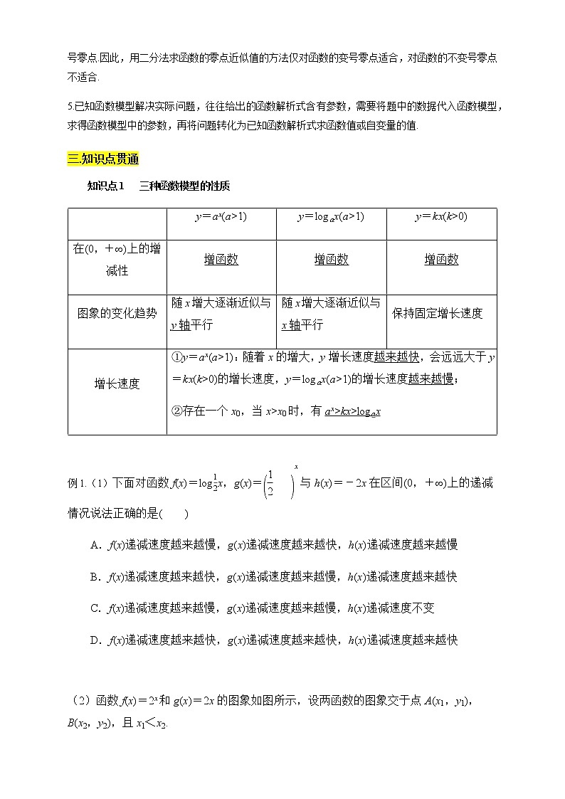 专题12 函数的应用(知识精讲)(原卷版)第2页