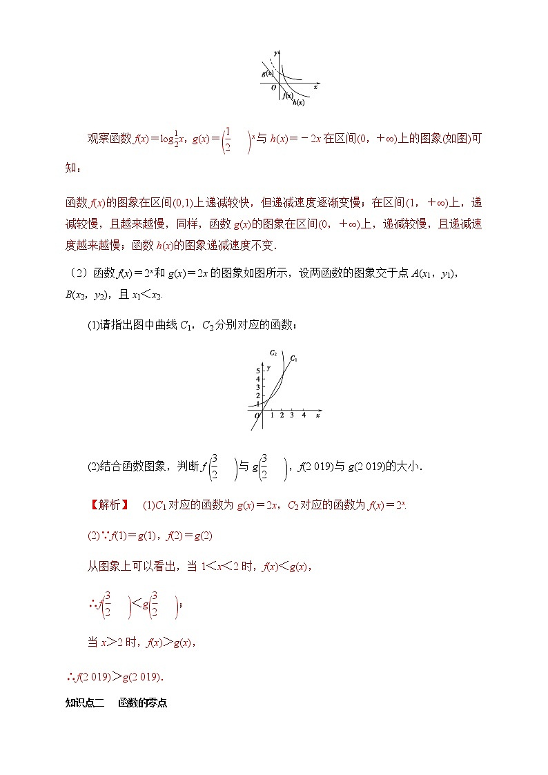 专题12 函数的应用(知识精讲)(解析版)第3页
