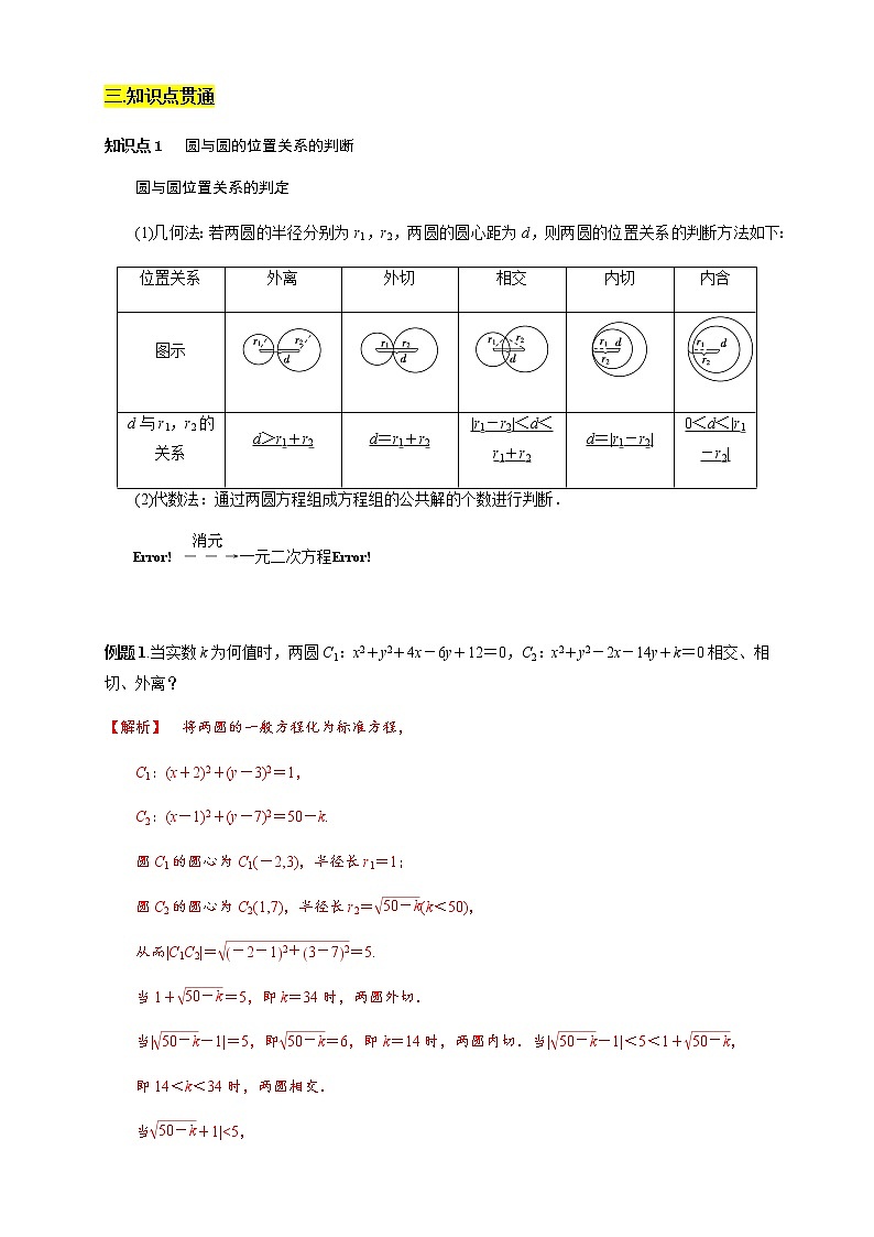 專題13   圓與圓的位置關(guān)系  知識精講 （解析版）第2頁