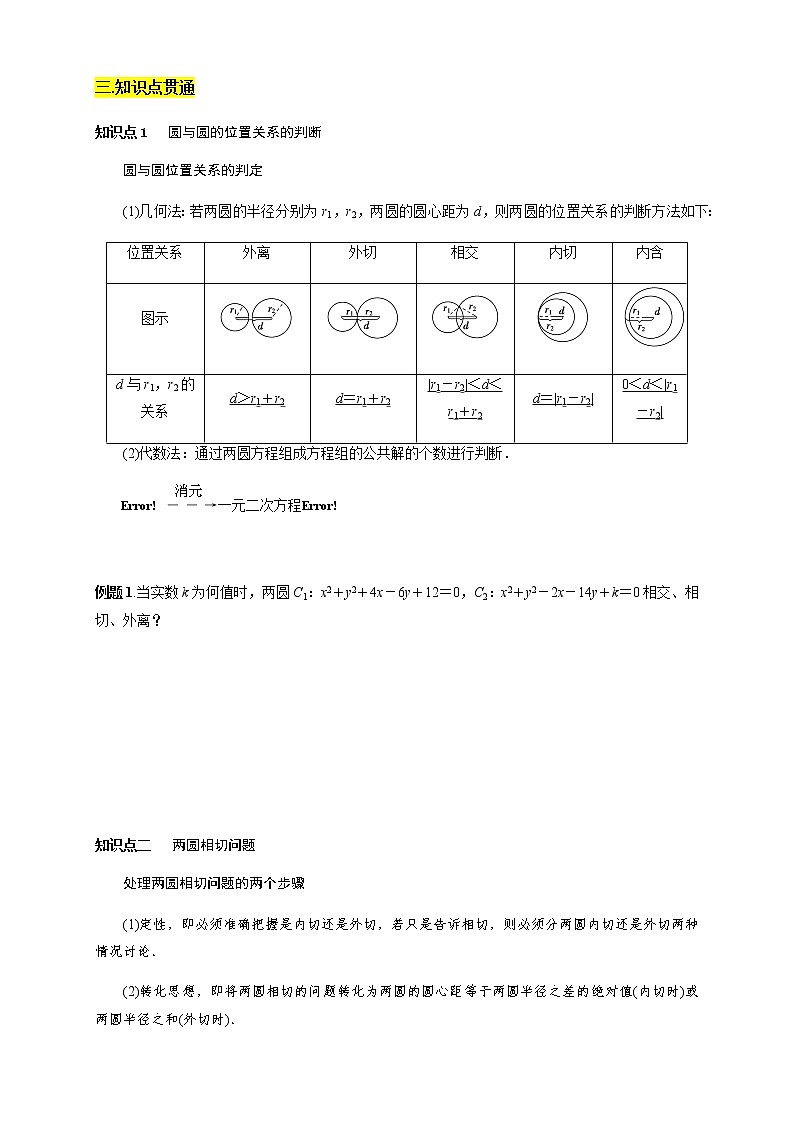 專題13   圓與圓的位置關(guān)系  知識精講 （原卷版）第2頁