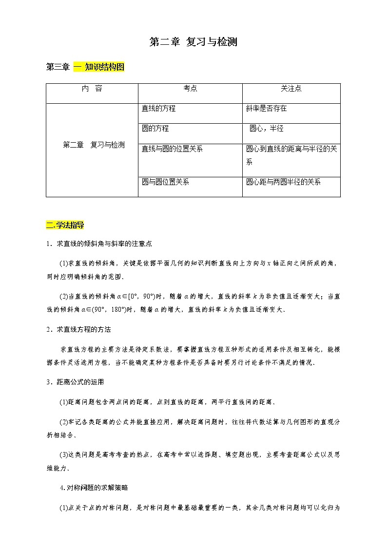 专题14 第二章 复习与检测 知识精讲 (原卷版)第1页