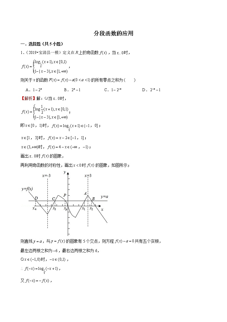 专题11 分段函数的应用(解析版)第1页