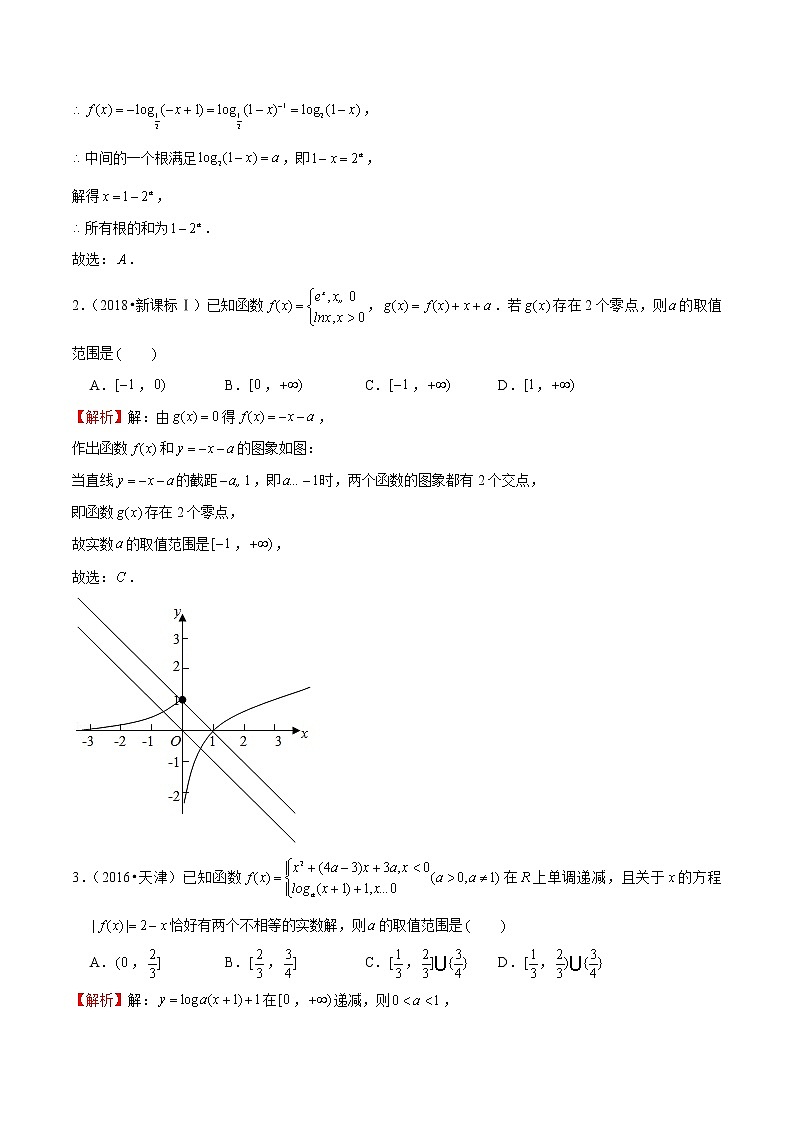 专题11 分段函数的应用(解析版)第2页