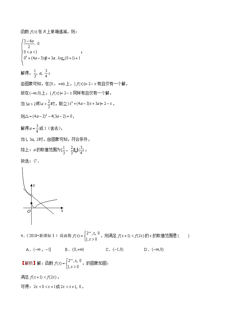 专题11 分段函数的应用(解析版)第3页