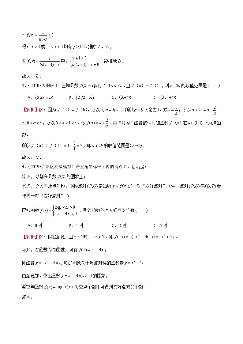 专题28 对数函数图象与性质的综合应用(解析版)第2页