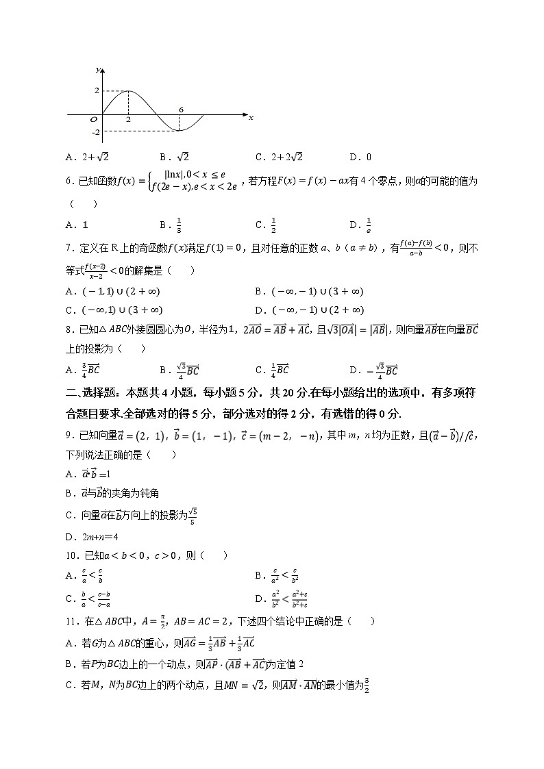 2022年普通高等学校招生全国统一考试新高考数学全真模拟测试(一)( 考试版)第2页