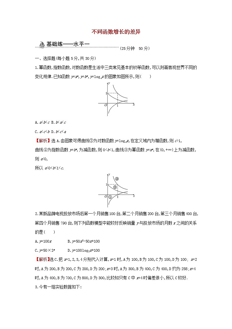 2021_2022学年新教材高中数学基础练35不同函数增长的差异含解析新人教A版必修第一册第1页