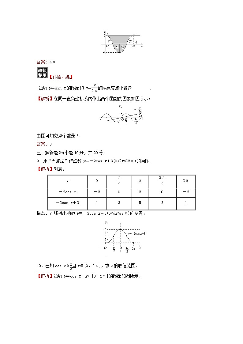 2021_2022学年新教材高中数学基础练46正弦函数余弦函数的图象含解析新人教A版必修第一册03