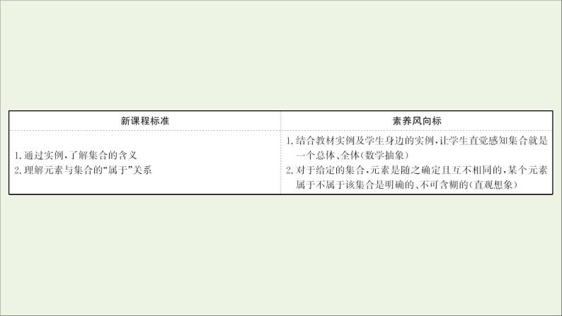 2021_2022学年新教材高中数学第一章集合与常用逻辑用语1.1第1课时集合的含义课件新人教A版必修第一册02