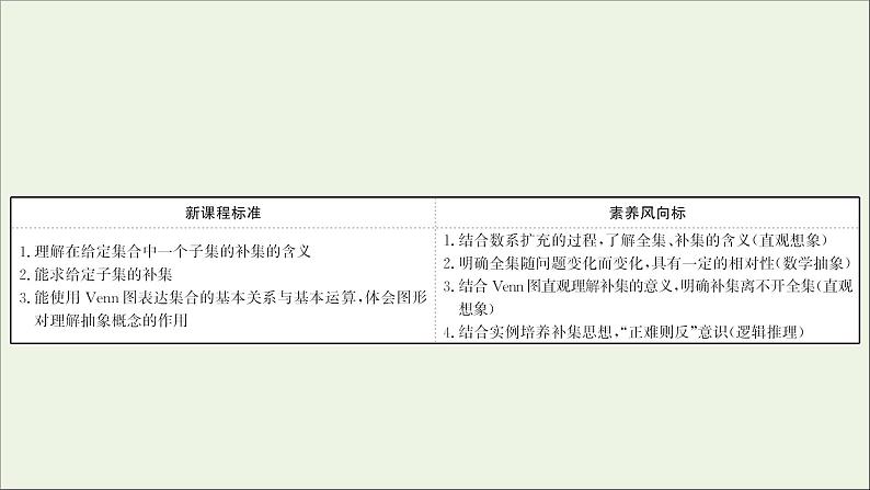 2021_2022学年新教材高中数学第一章集合与常用逻辑用语1.3第2课时补集及综合应用课件新人教A版必修第一册02