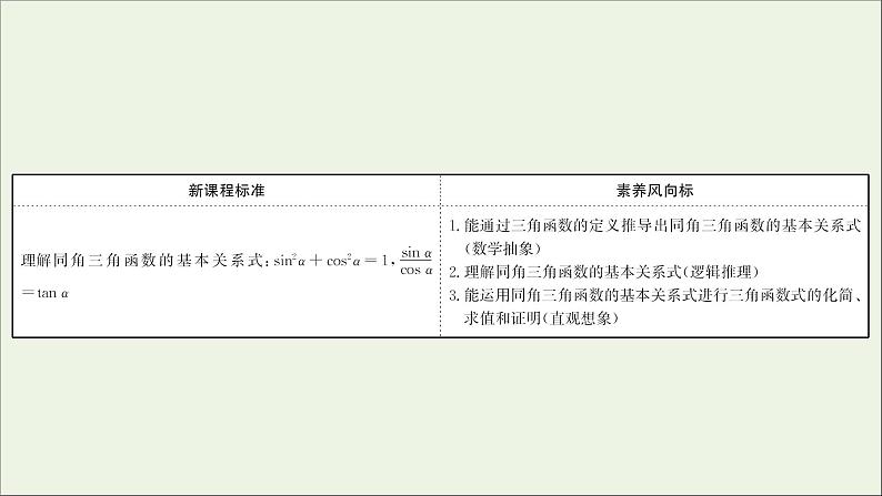 2021_2022学年新教材高中数学第五章三角函数5.2.2同角三角函数的基本关系课件新人教A版必修第一册第2页