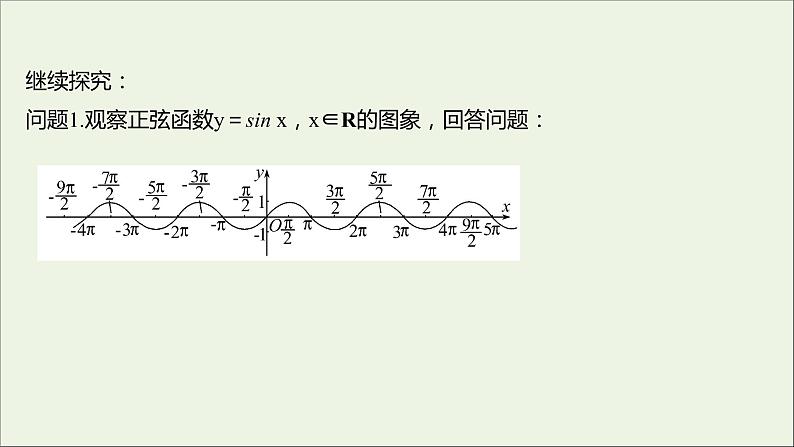2021_2022学年新教材高中数学第五章三角函数5.4.2正弦函数余弦函数的性质二课件新人教A版必修第一册第4页