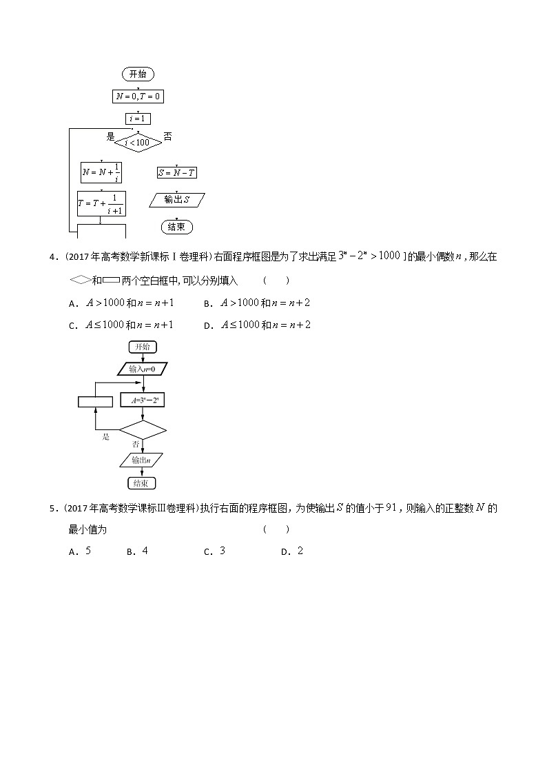 【2022高考必备】2012-2021十年全国高考数学真题分类汇编 算法与框图(原卷版)第2页