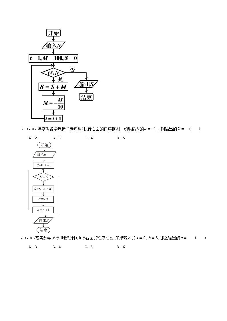 【2022高考必备】2012-2021十年全国高考数学真题分类汇编 算法与框图(原卷版)第3页