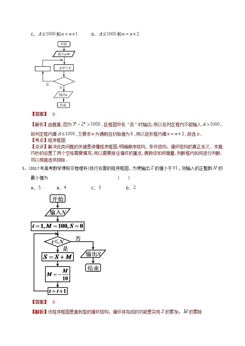 【2022高考必备】2012-2021十年全国高考数学真题分类汇编 算法与框图(精解精析)第3页