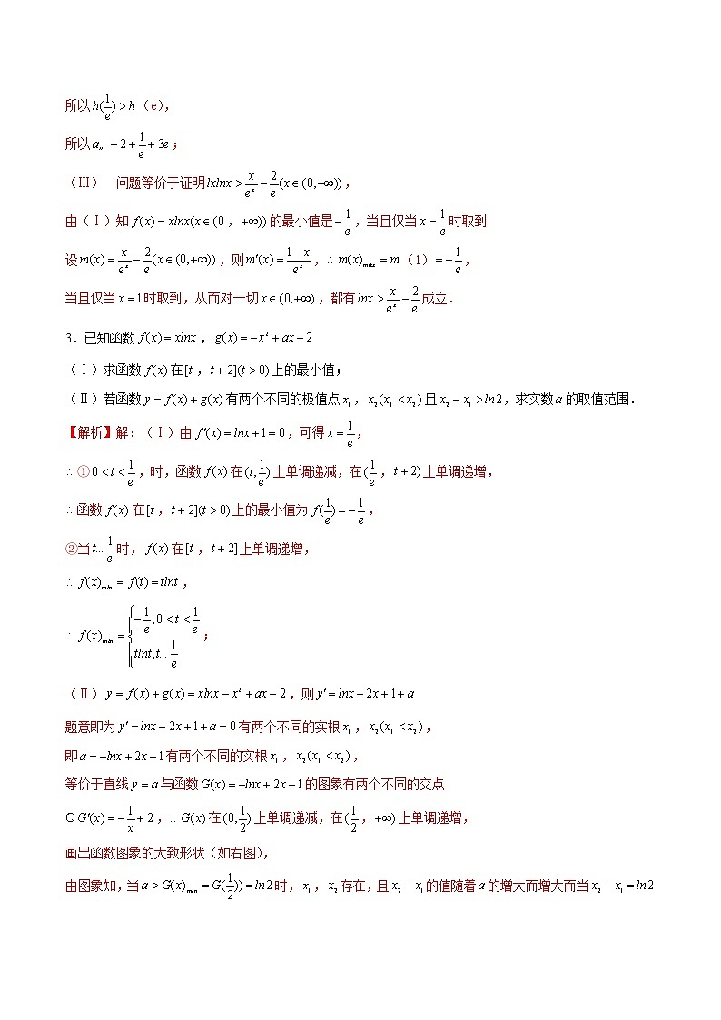 第11讲 导数解答题之导数基础练习题-2022年新高考数学之导数综合讲义03