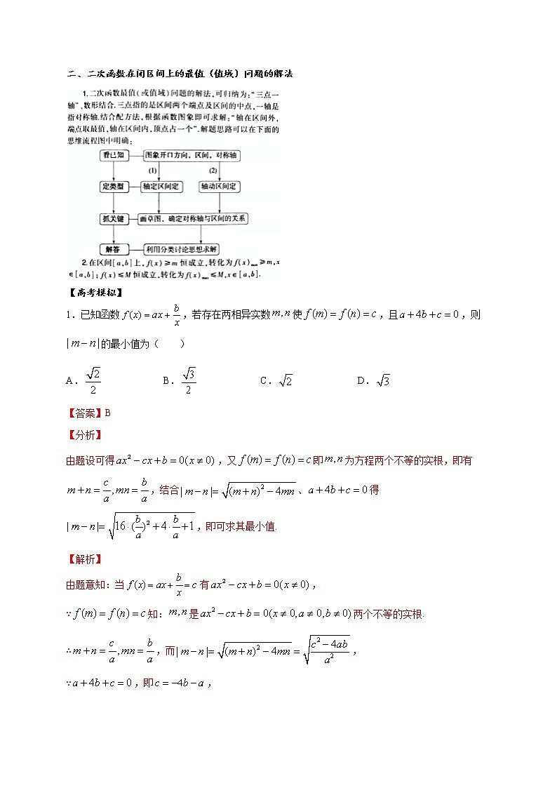 考点08 二次函数在闭区间上的最值(值域)问题的解法(解析版)第2页