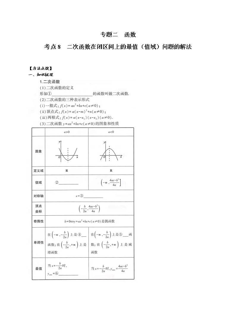 考点08 二次函数在闭区间上的最值(值域)问题的解法(原卷版)第1页