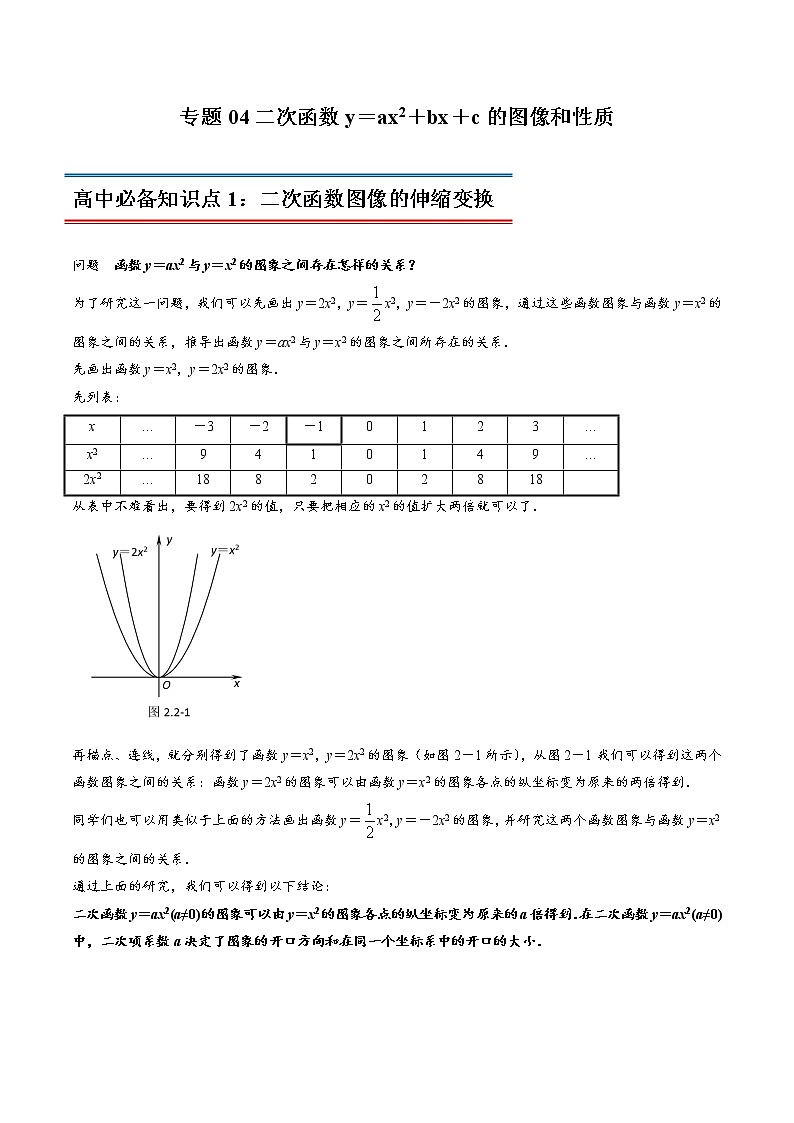 专题04 二次函数y=ax2+bx+c的图像和性质-初升高数学衔接必备教材(解析版)第1页