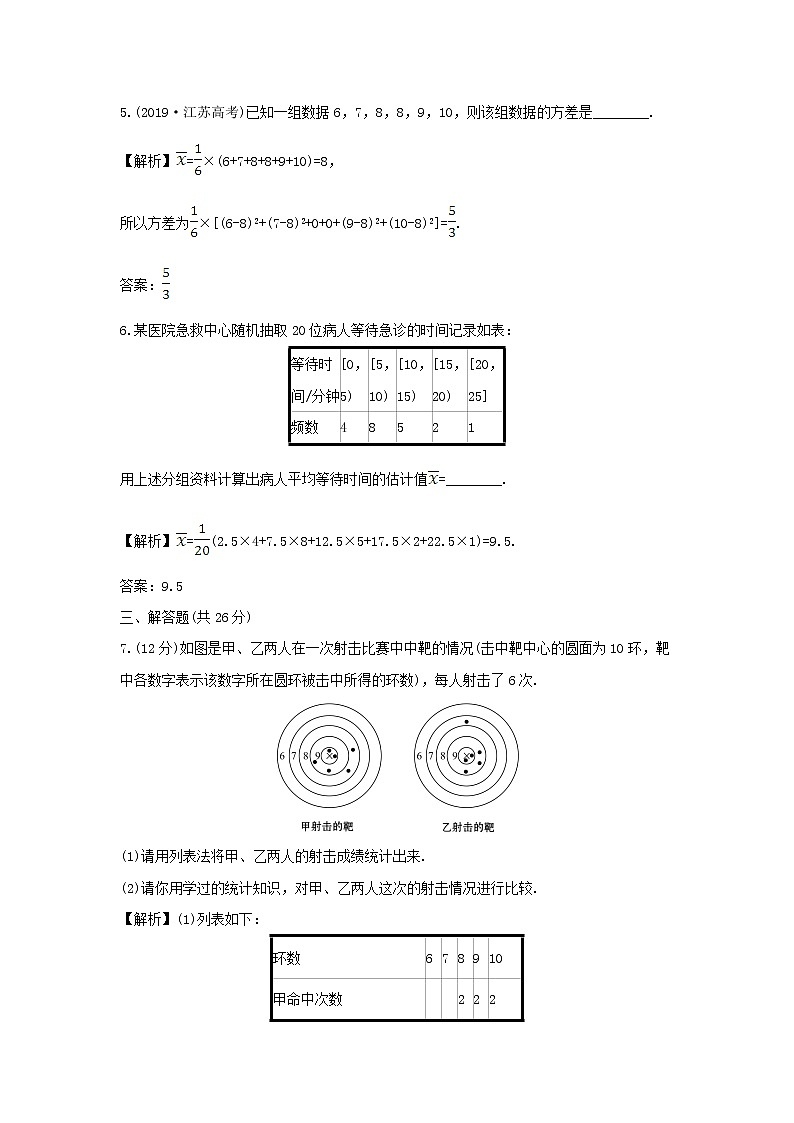 9.2.3总体集中趋势的估计总体离散程度的估计(同步测试)——高一数学人教A版(2019)必修203
