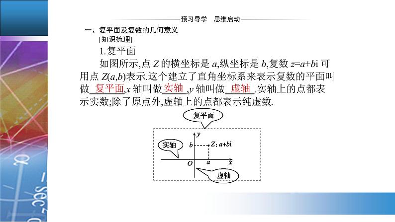 新人教版高中数学必修第二册 7.1.2 复数的几何意义 PPT课件+分层练习03