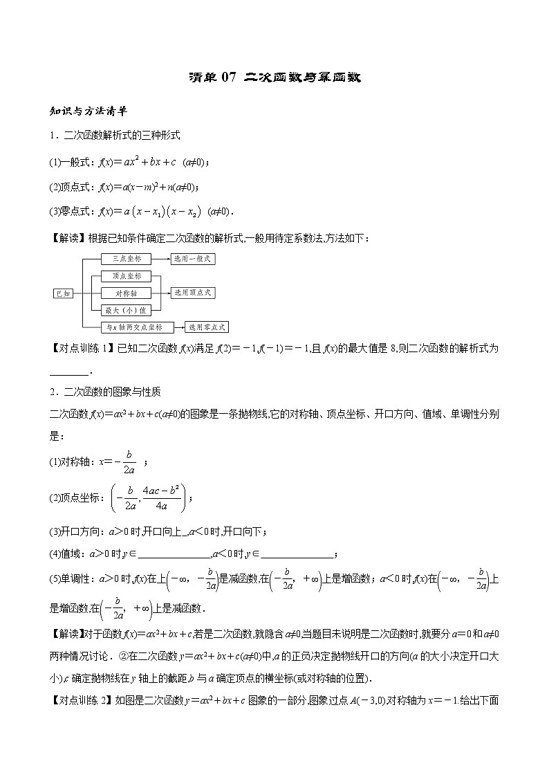 清单07 二次函数与幂函数(原卷版)-2022年新高考数学一轮复习知识方法清单与跟踪训练第1页