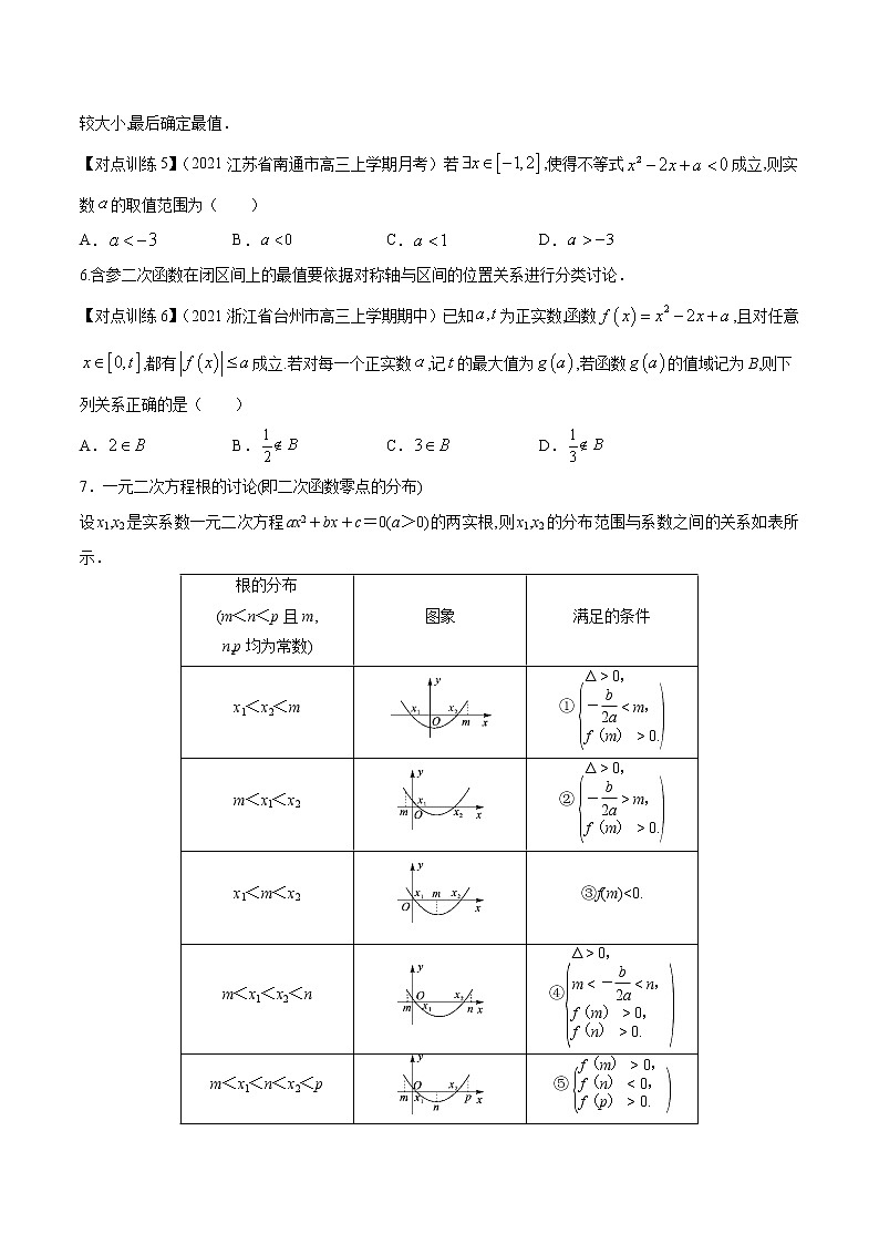 清单07 二次函数与幂函数(原卷版)-2022年新高考数学一轮复习知识方法清单与跟踪训练第3页