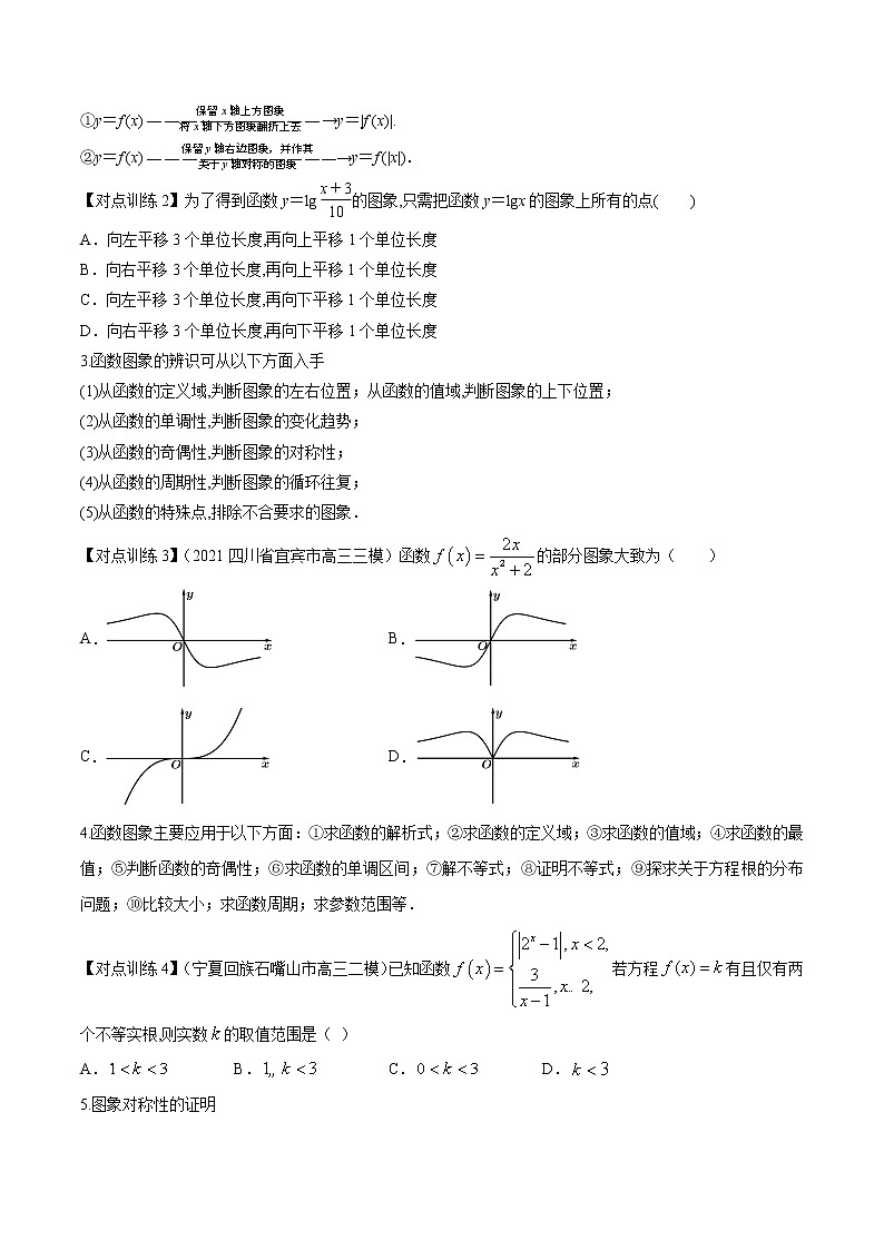 清单 10函数的图象、函数与方程及函数的应用(原卷版)-2022年新高考数学一轮复习知识方法清单与跟踪训练第2页