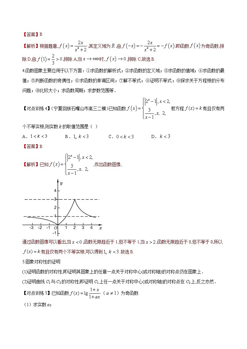 清单 10函数的图象、函数与方程及函数的应用(解析版)-2022年新高考数学一轮复习知识方法清单与跟踪训练第3页