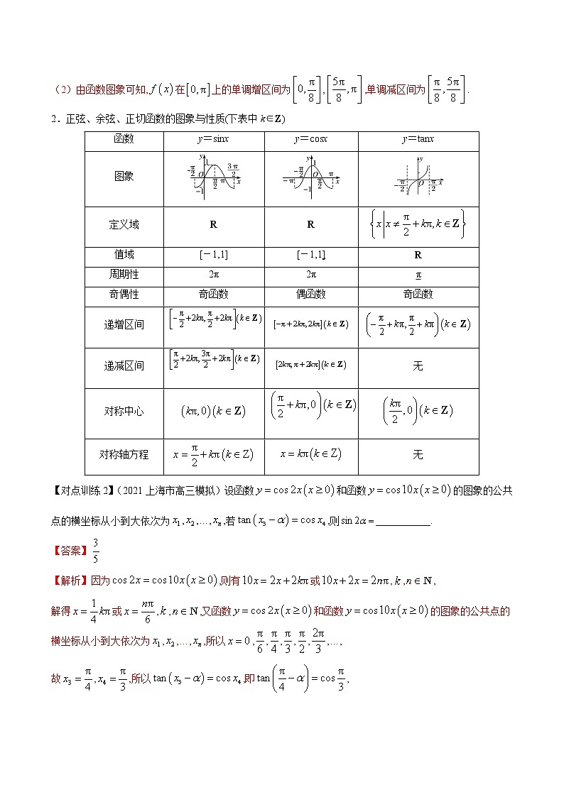 清单14 三角函数的图象与性质(解析版)-2022年新高考数学一轮复习知识方法清单与跟踪训练第2页