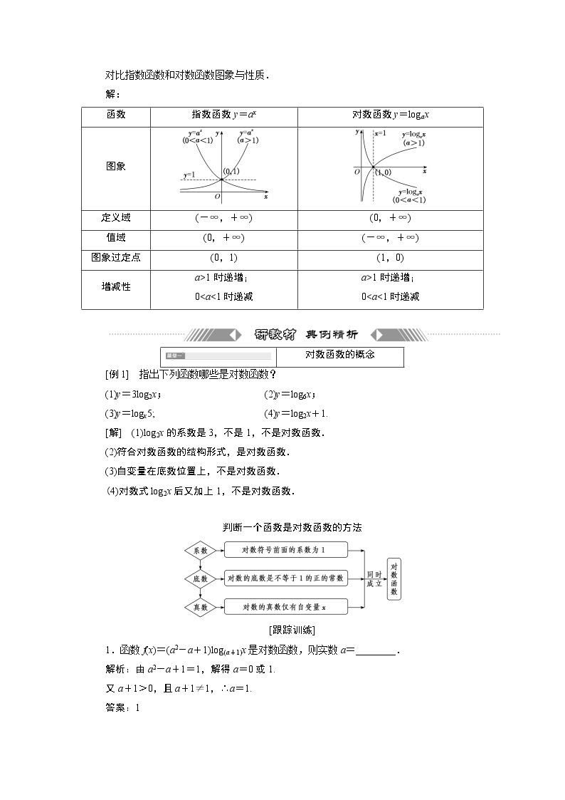 湘教版（2019）必修第一册学案：4．3.3　对数函数的图象与性质03