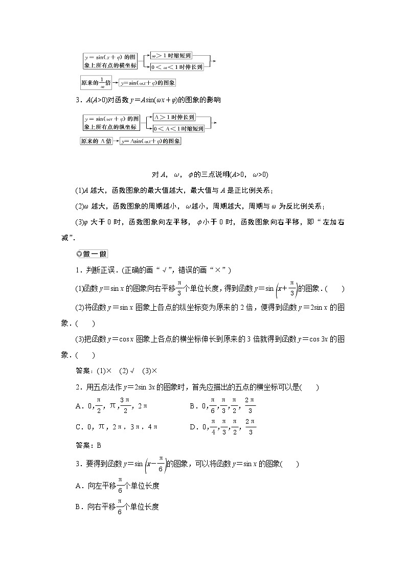 湘教版(2019)必修第一册学案:5.4 函数y=Asin(ωx+φ)的图象与性质)02