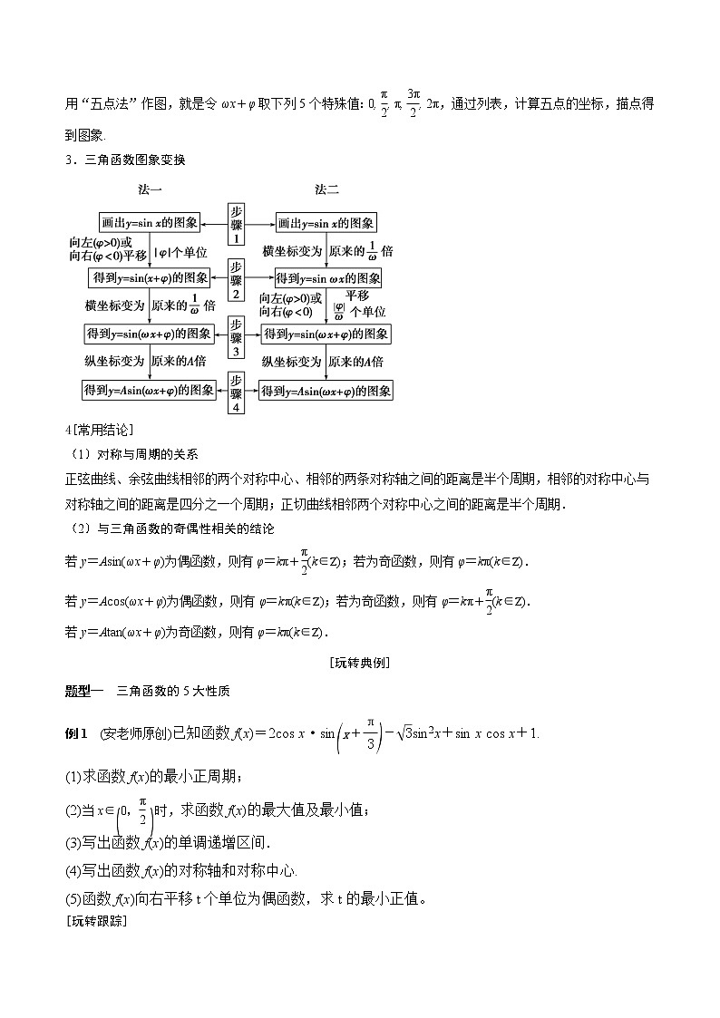 第4讲 三角函数图像和性质学生学案02