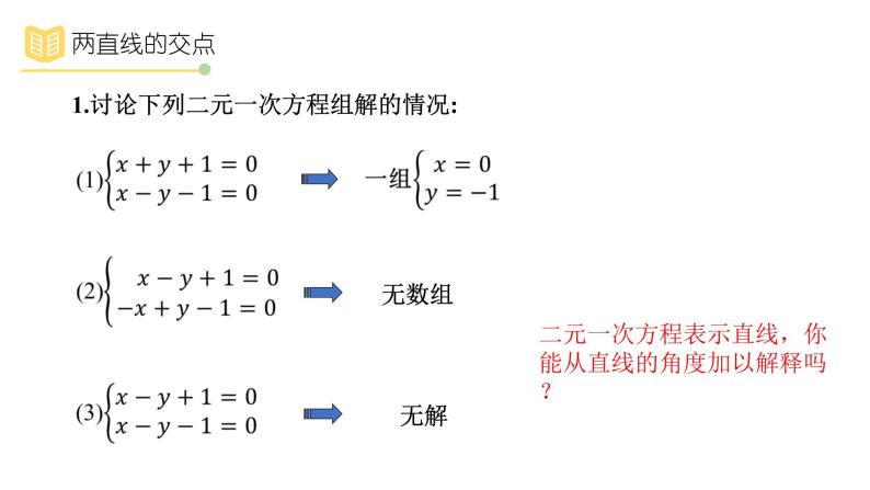 人教A版（2019）高中数学选择性必修一第二章直线和圆的方程2.3.1 直线的交点坐标与距离公式课件PPT03