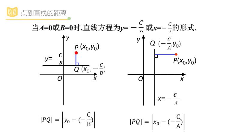 人教A版（2019）高中数学选择性必修一第二章直线和圆的方程2.3.2点到直线的距离和两平行线间距离课件PPT04