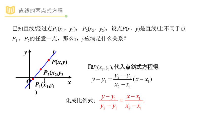 人教A版（2019）高中数学选择性必修一第二章直线和圆的方程2.2.2直线的两点式方程课件PPT04