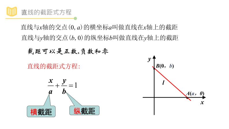 人教A版（2019）高中数学选择性必修一第二章直线和圆的方程2.2.2直线的两点式方程课件PPT08