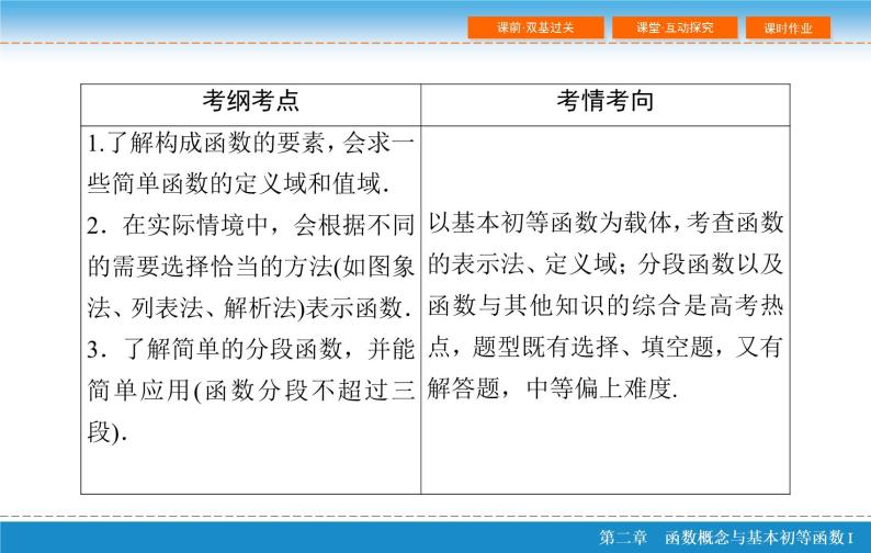 第二章 2.1  函数及其表示课件PPT03