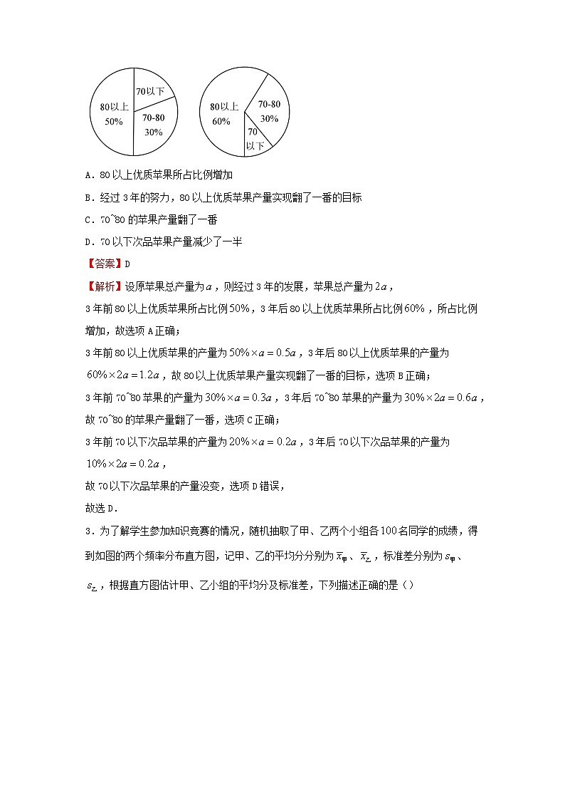2022届高考数学二轮专题复习6统计第3页