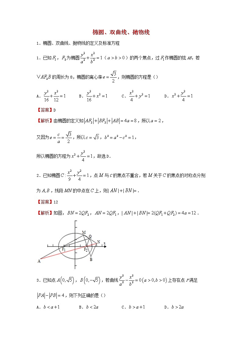 2022届高考数学二轮专题复习15椭圆双曲线抛物线第1页