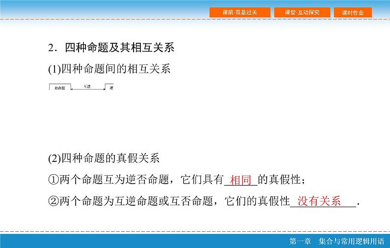 第一章 1.2 命题及其关系、充分条件与必要条件课件PPT05