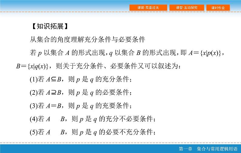 第一章 1.2 命题及其关系、充分条件与必要条件课件PPT08
